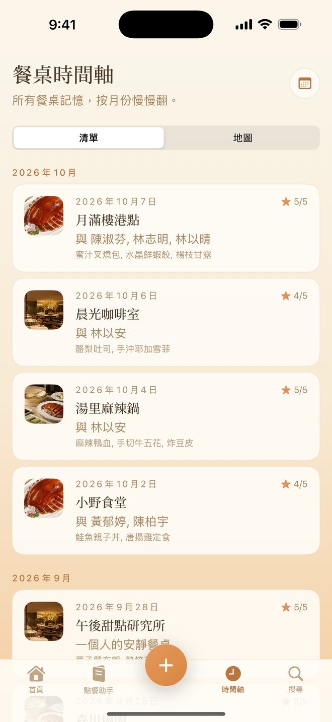 DineLog 餐桌時間軸：依月份排列的餐記與評分